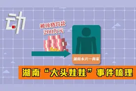 湖南“大头娃娃”事件梳理：商家被罚200万 63名消费者获赔百余万视频封面