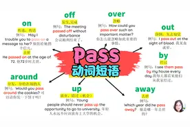 Pass动词短语 Pass out 昏倒 Pass by 经过 Pass around分发