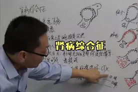 图解肾病综合征，系膜细胞、基质、内皮细细、基底膜到底是什么视频封面