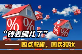 储蓄，理财，房贷，CPI国民现状，钱去哪儿了？四点分析视频封面