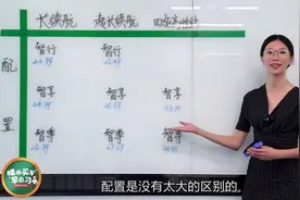小鹏P7如何选？ 哪款配置适合你？