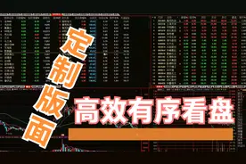 不会看盘？操作毫无计划性？一个好的看盘版面解决你的问题