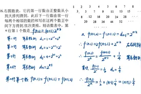 21年合肥二模数列压轴题：从此告别规律恐惧症视频封面