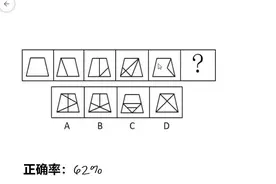 公考：你是走投无路才想到一笔画吗？不全对，还有更快的方法哦~