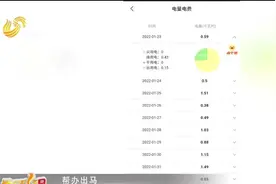 蹊跷！家里一个多月没人住，总闸也已关上，电费却每天都在扣视频封面