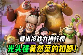 熊出没最强战力排行：最强的竟然是熊二？视频封面
