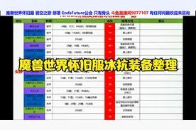 魔兽世界怀旧服冰抗装备梳理-助力NAXX冰龙BOSS