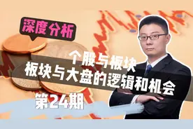 深度分析：汽车，保险板块会有反弹吗？及指标和均线的逻辑和误区视频封面