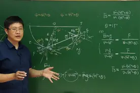 【王文博物理】当轻杆遇见半球面，要怎么做受力分析呢？视频封面