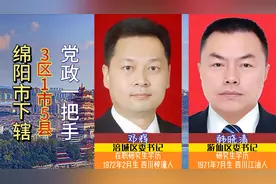 绵阳市下辖3区5县1市，现任县区委书记，四川绵阳各区县领导人视频封面