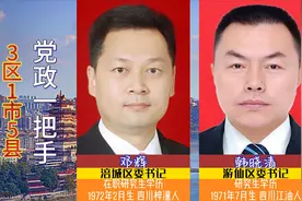 绵阳市下辖3区5县1市，现任县区委书记，四川绵阳各区县领导人视频封面