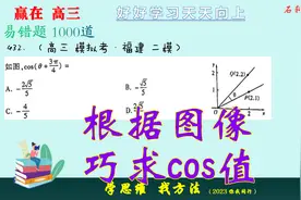 根据图像，巧求cos值，清晰知道诱导公式，并不难，新题型旧解法