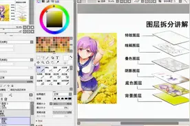 【零基础入门学画画】sai2图层功能应用讲解