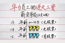 华为员工“逆天”工资曝光，华为薪资等级表会秒杀多少职场人？