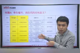 【2022广东事业单位统考】单位编号、岗位代码有何意义？