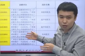 【2022广东事业单位统考】单位编号、岗位代码有何意义？