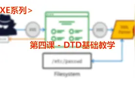 第四课 - DTD基础教学