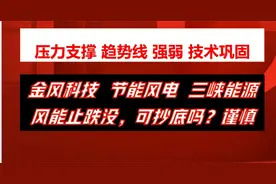 金风科技 节能风电 三峡能源 风能止跌没，可抄底吗？仍需谨慎