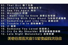 抖音最近很火的伤感英文歌曲12首，你听过几首？ 建议收藏起来！视频封面