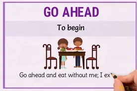 27个短语动词搭配GO-on，GO-through，GO-off，GO-by，GO-down视频封面