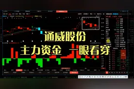 A股：通威股份还能进场吗？视频封面