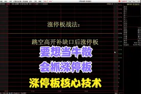 涨停板战法：跳空高开补缺口后抓涨停板