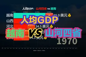 近50年，山河四省VS越南人均GDP对比，东南亚小霸王也不过如此视频封面