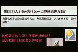 头条用户人均985，月入过万？看完真实的数据可视化，我有了答案视频封面