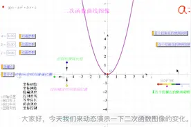 动态演示二次函数，观察图像的变化规律