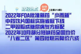 2型糖尿病口服复方制剂首选二甲双胍为基础药物，即二甲双胍+A药