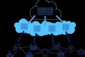 5G组网建设推进，带动边缘计算应用市场迎来高速发展——赛特斯