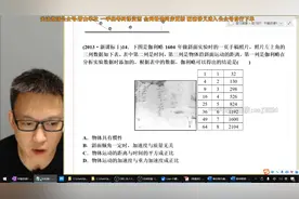 特级老师带你2023年新高考物理第一轮复习 全集300集 需要联系
