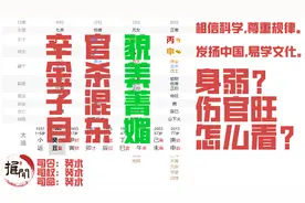 辛金子月的女命貌美如花，惜天干官杀混杂为忌神，其意在于情人矣视频封面