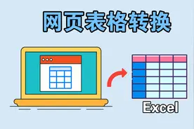 网页表格转换为Excel，教你一分钟快速搞定