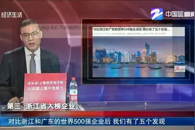 对比浙江和广东的世界500强企业后 我们有了五个发现视频封面