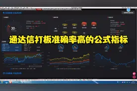 通达信打板准确率高的公式指标视频封面