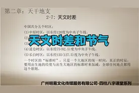 天文时差和二十四节气