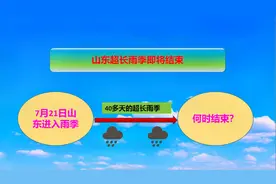 山东超长雨季何时结束？9月1日？还是更晚？我们一起分析一下视频封面