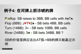 实战分析抓诈唬 计算需要多少赔率和弃牌率