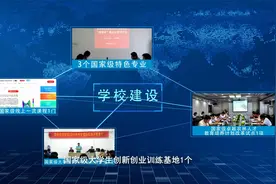 带你了解阜阳师范大学的强大！身为师大人，骄傲自在身！视频封面