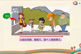 一年级数学基础，认识“几个”和“第几”#学浪计划#