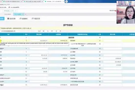 资产负债表如何编制？账务处理怎么做?统一回复!视频封面