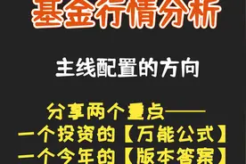 基金行情分析：说一下最近的市场方向视频封面
