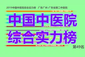 2019中国中医院综合实力排行榜！中医院哪家强？视频封面