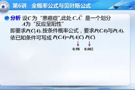 6.3贝叶斯公式视频封面