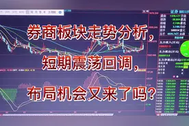 券商板块走势分析，短期震荡回调，布局机会又来了吗？视频封面
