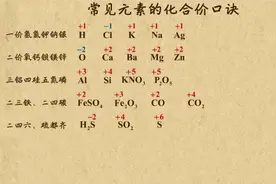 常见元素的化合价口诀
