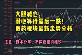 大胆减仓，耐心等待最后一跌！医药板块最新走势分析视频封面