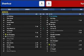 足球经理CM0304梦回末代甲A区楚良大发神威云南客平申花视频封面