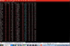 如何快速查找股票基金阶段涨幅强弱？